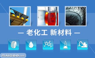 中國化工品牌力量 深耕石油制品制造，驅動能源與工業發展